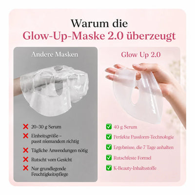 Mer Quasi Kollagen Glow Up Maske
