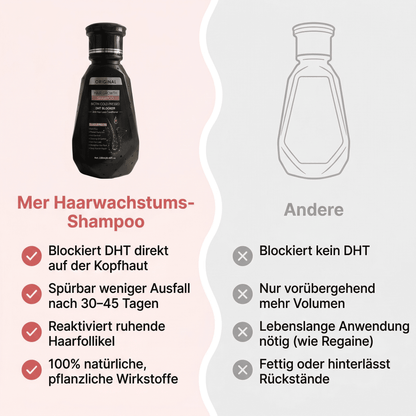 Mer Haarwachstums-Shampoo