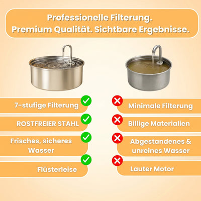 Mer Hundebrunnen